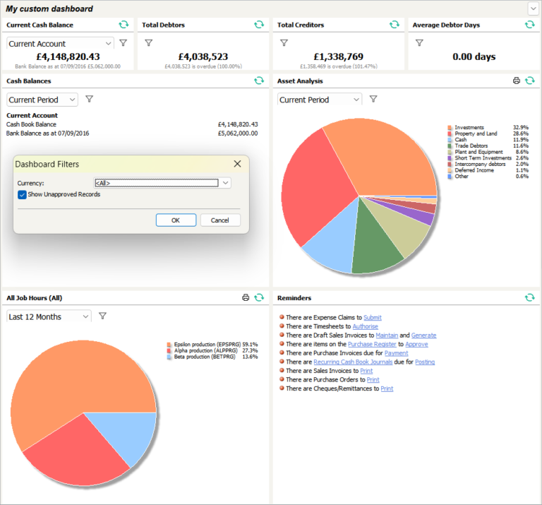 Financial accounting software dashboard