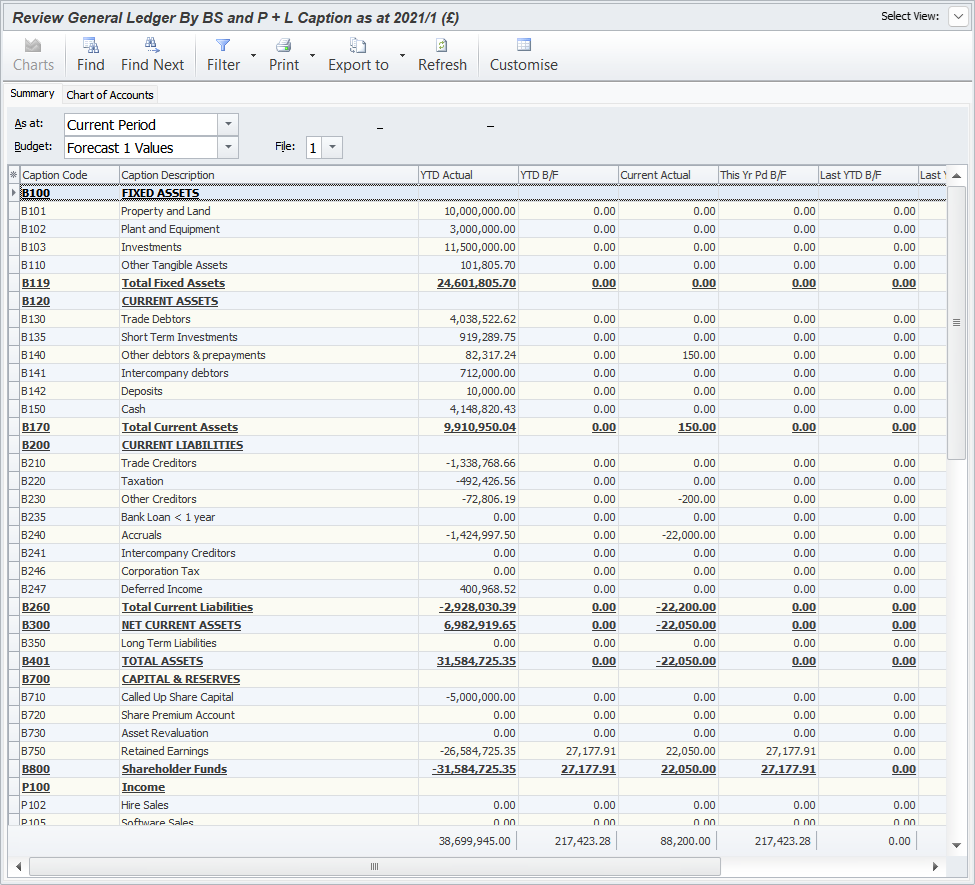 Financial accounting software General Ledger